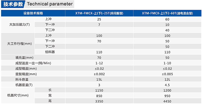 伺服粉末成型机（油电混合型）1.jpg
